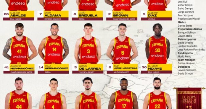 Η κλήση των «Φούριας Ρόχας» ενόψει FIBA EuroBasket στη Λεμεσό
