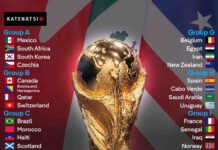 Προετοιμασίες και λαχτάρες ενόψει Mundial 2026…