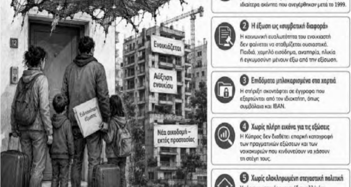 Χιλιάδες ενοικιαστές έρμαιο της εκμετάλλευσης, χωρίς δίχτυ προστασίας απέναντι στις εξώσεις